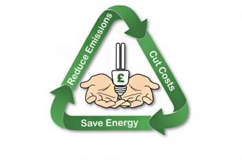Save Money on Energy