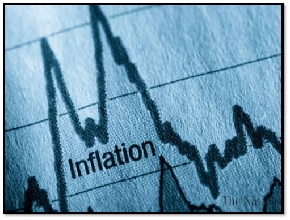 Beating Inflation with investment
